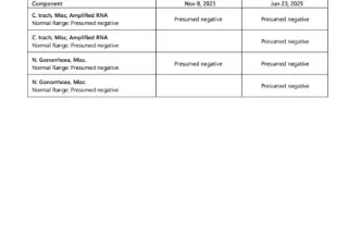 GOOD MORNING - 34 - Image 1