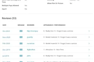 Sultry British Beauty Available Soon! Book Now! - Image 6