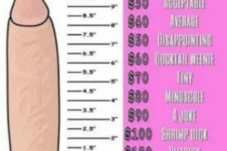 Dominatrix: BDSM , findom; fet... - Image 4