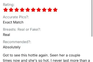 Back And Bettter 🩷😝 🌃✨ Tighttt... - Image 4