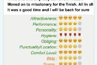 i'm available yall - Image 5